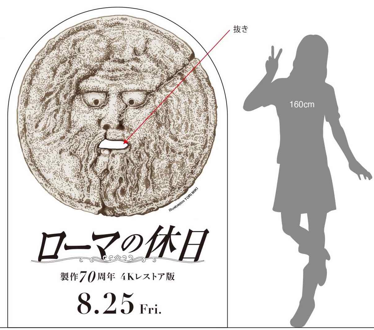 ローマの休日』製作70周年4Kレストア版公開用に「真実の口」を描きまし